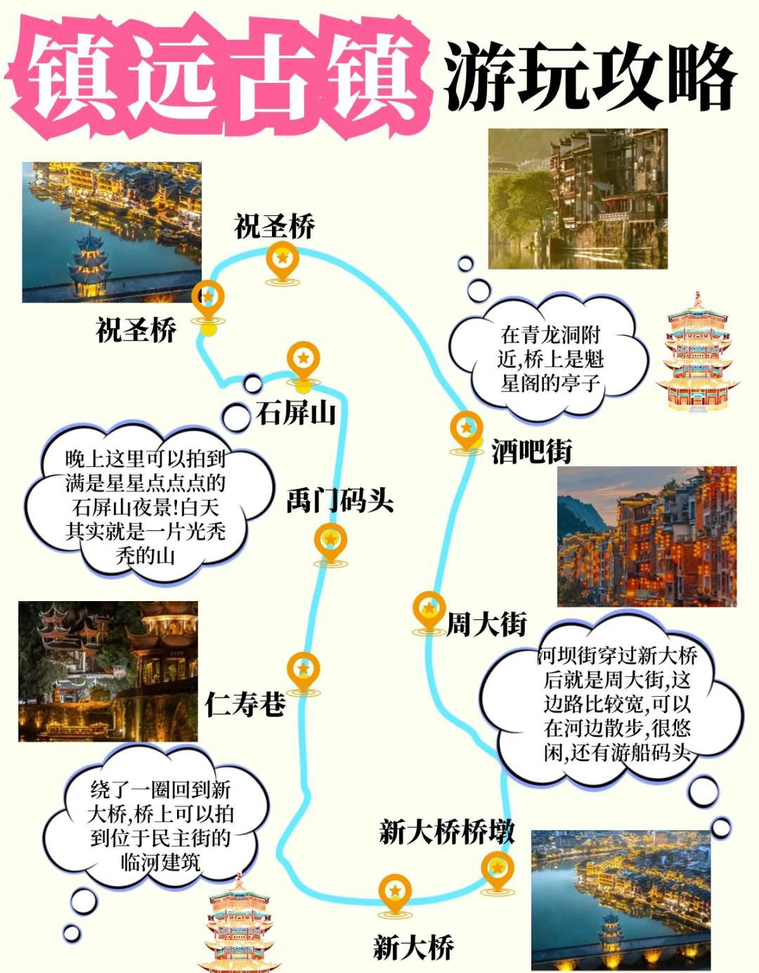 镇远古镇.jpg