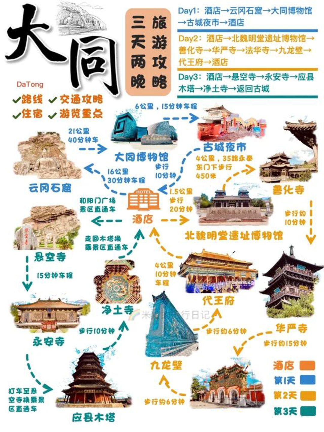 大同.jpg