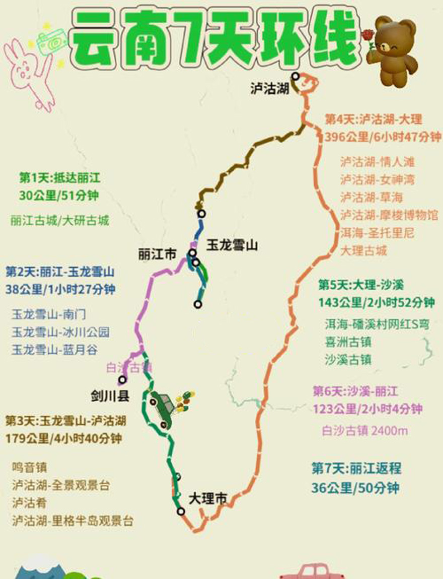 云南自驾.jpg