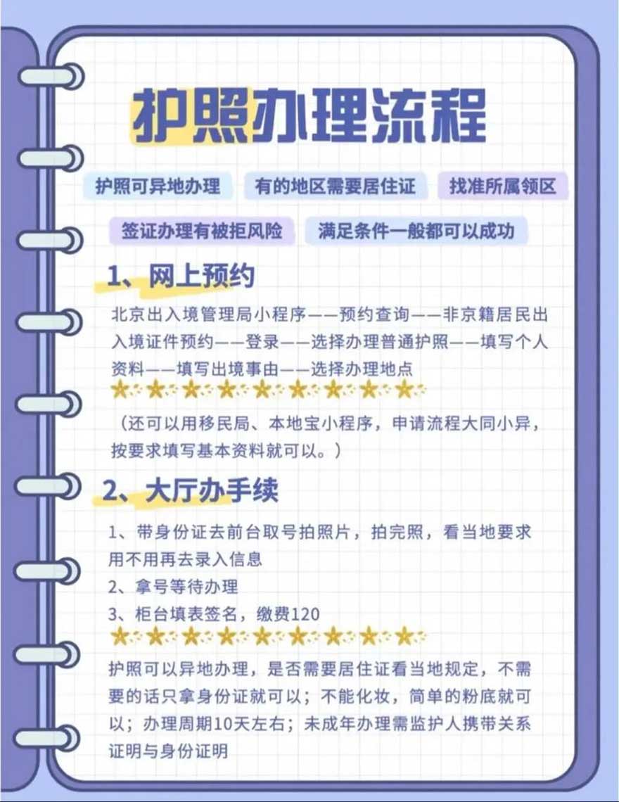 护照办理流程.jpg