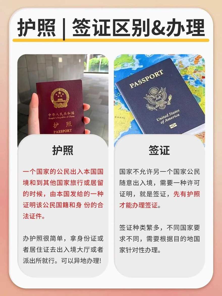 护照和签证办理、区别.jpg