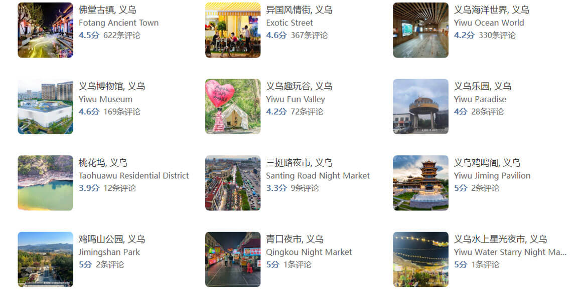 义乌旅游攻略.jpg