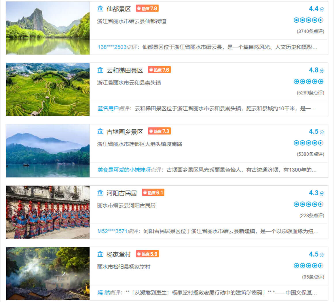 丽水旅游攻略.jpg