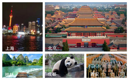 2025年最受外国游客欢迎的中国城市To