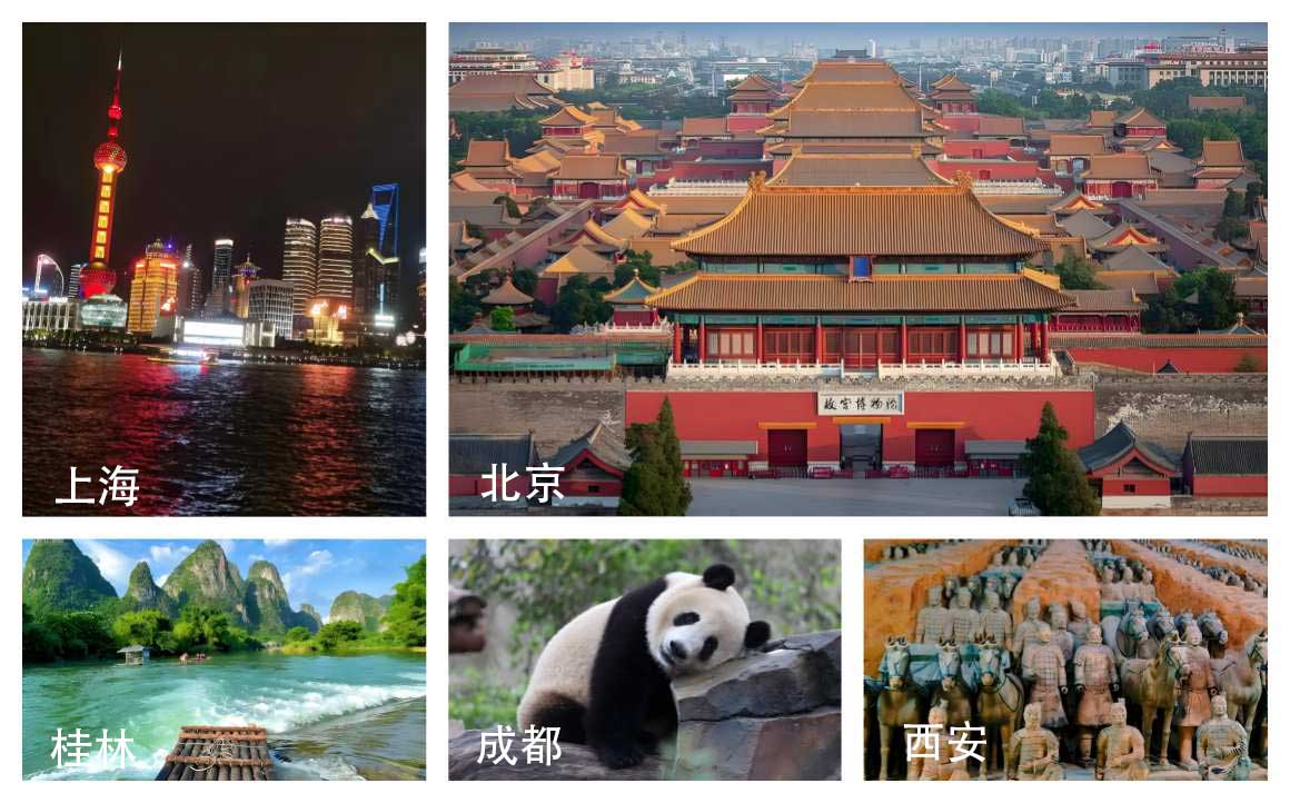 受外国游客欢迎的中国城市Top5.jpg