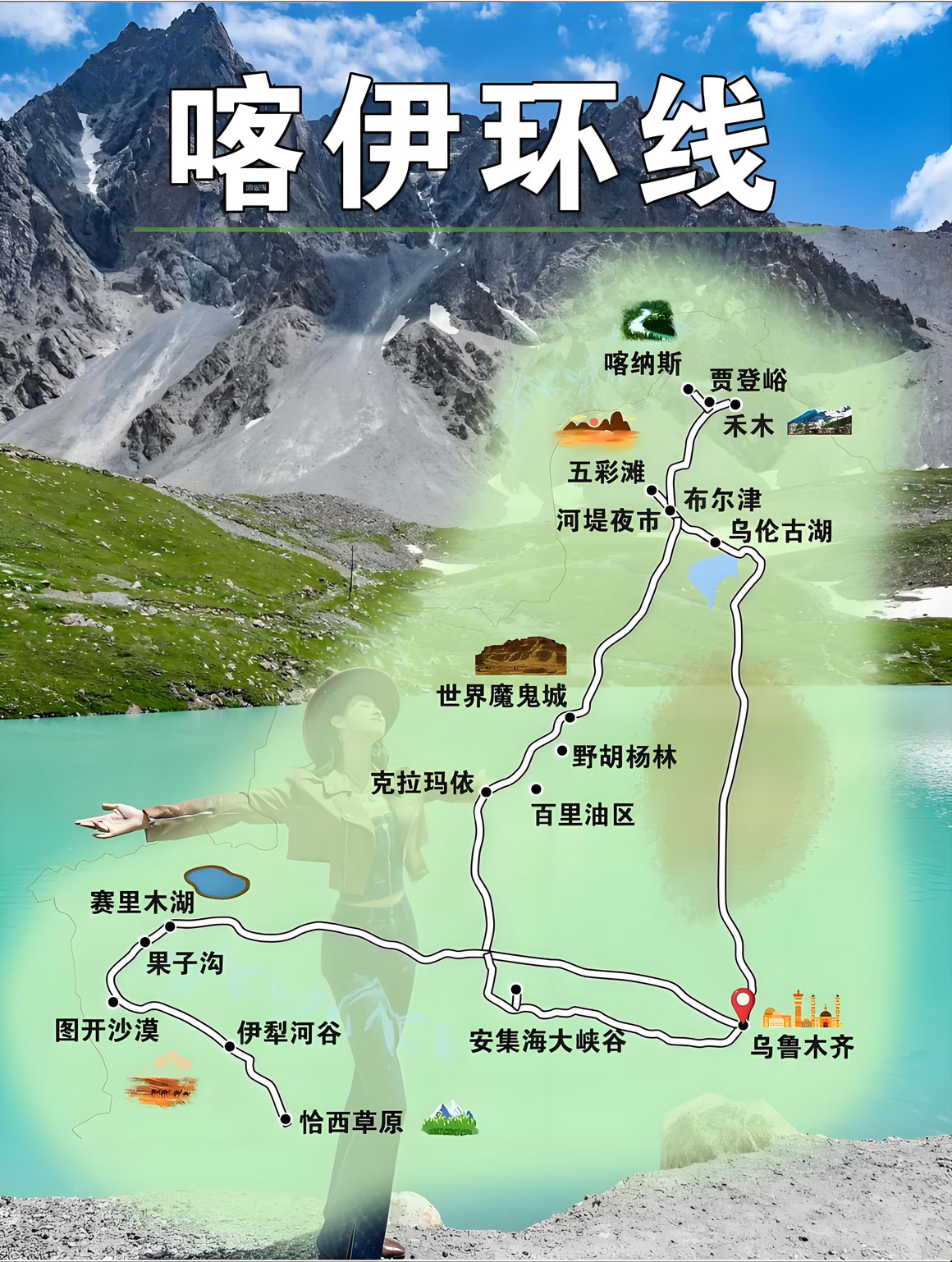 新疆喀伊环线 | 塞外江南、色彩天堂
