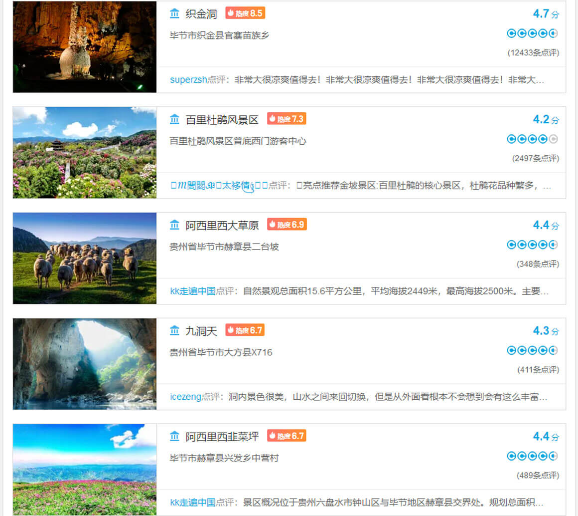贵州毕节最值得去的景点有哪些？毕节旅游攻略必玩的景点打卡榜