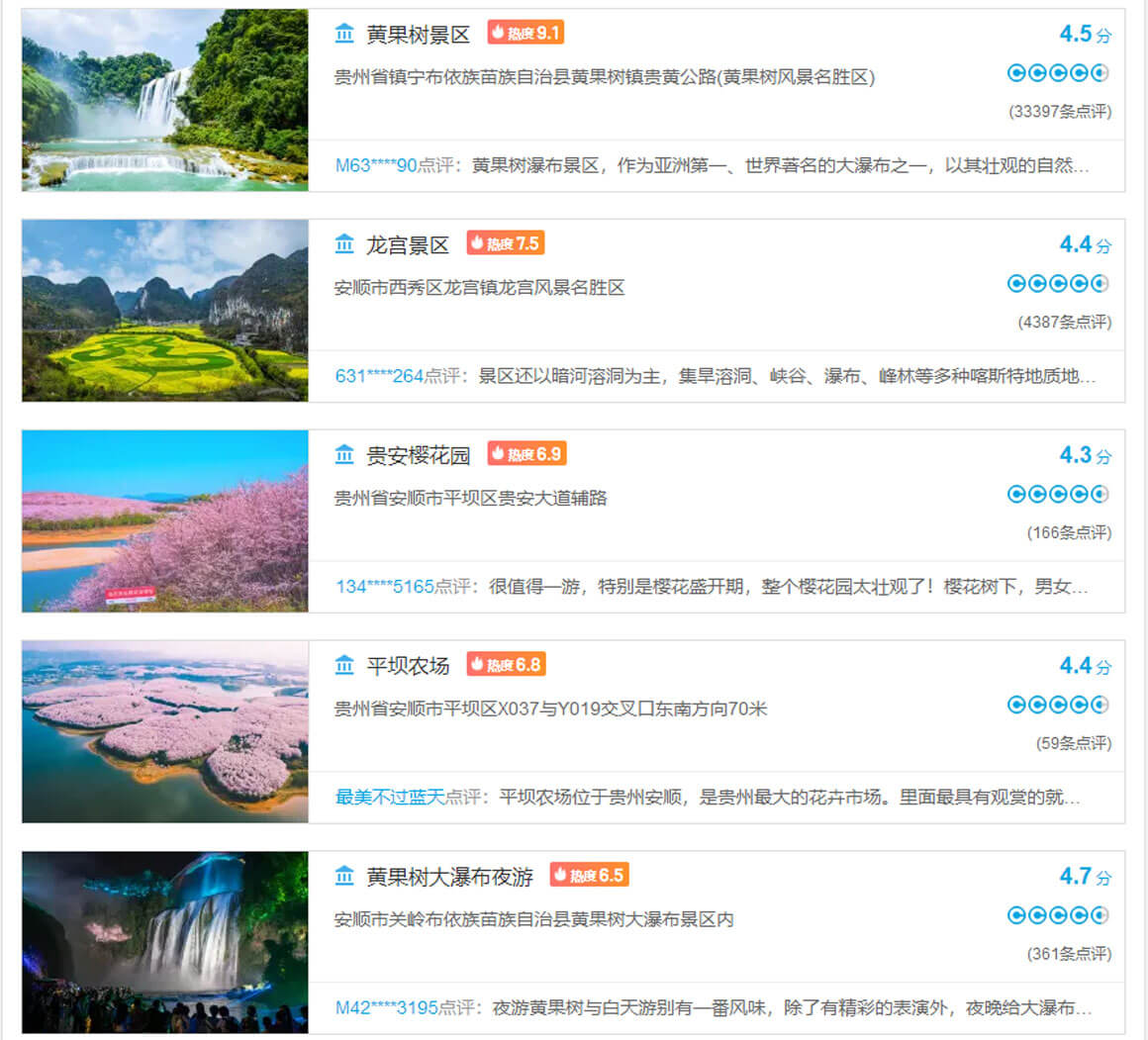 贵州安顺最值得去的景点有哪些？安顺旅游攻略必玩的景点打卡榜
