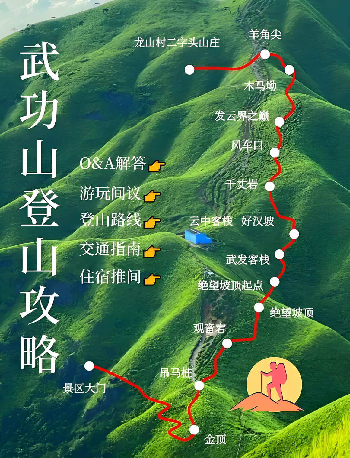 武功山徒步攻略.jpg