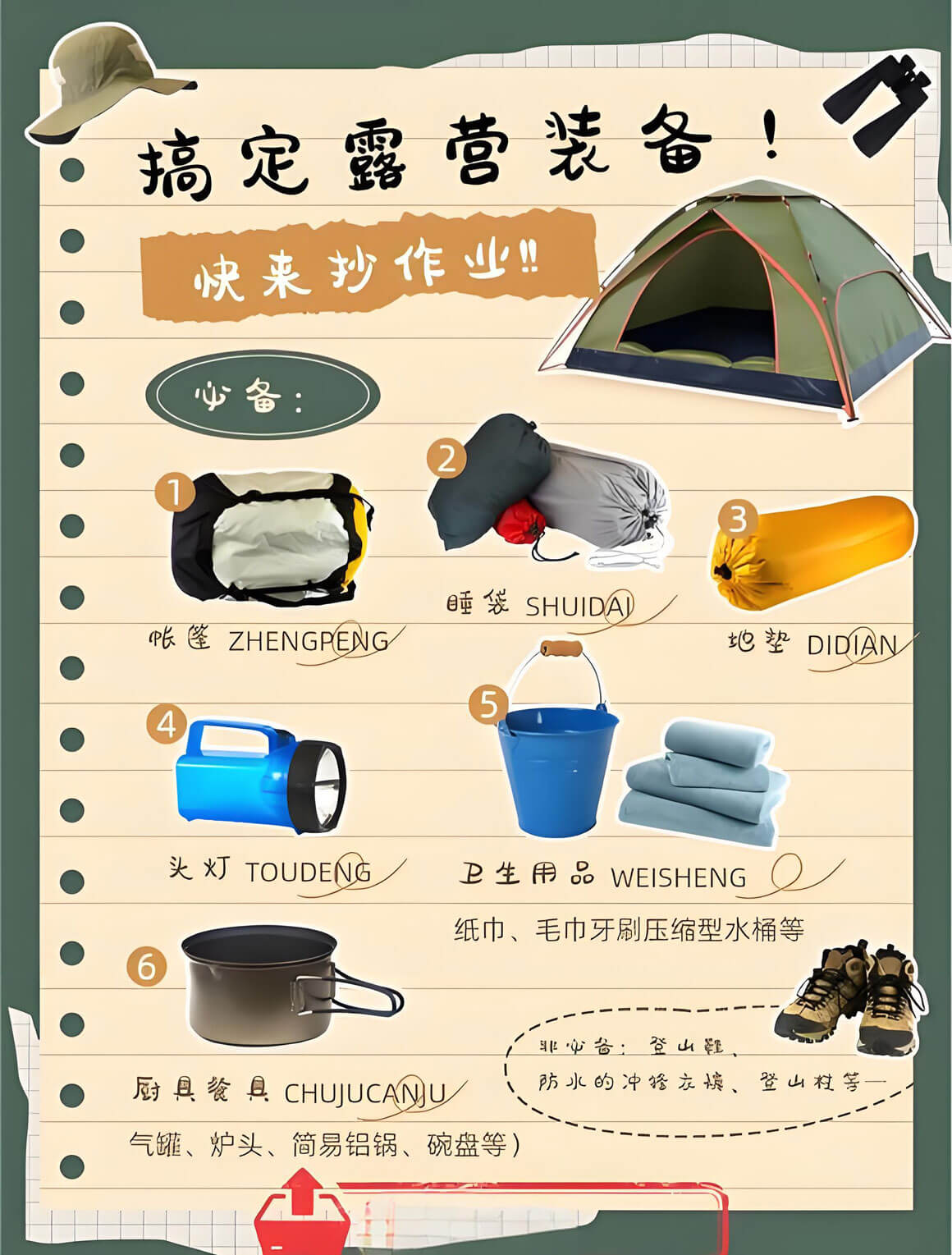 露营装备.jpg 露营装备.jpg