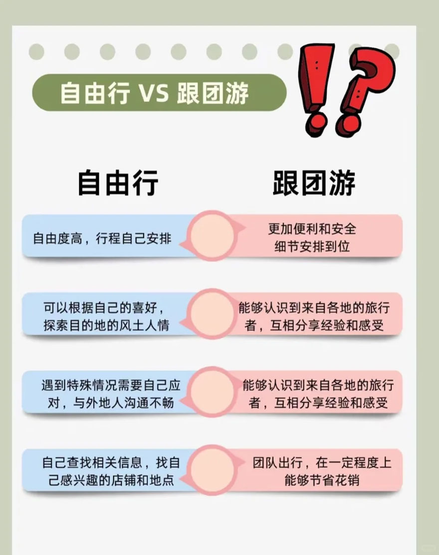 自由行VS跟团游：哪个更适合你？优缺点全面对比