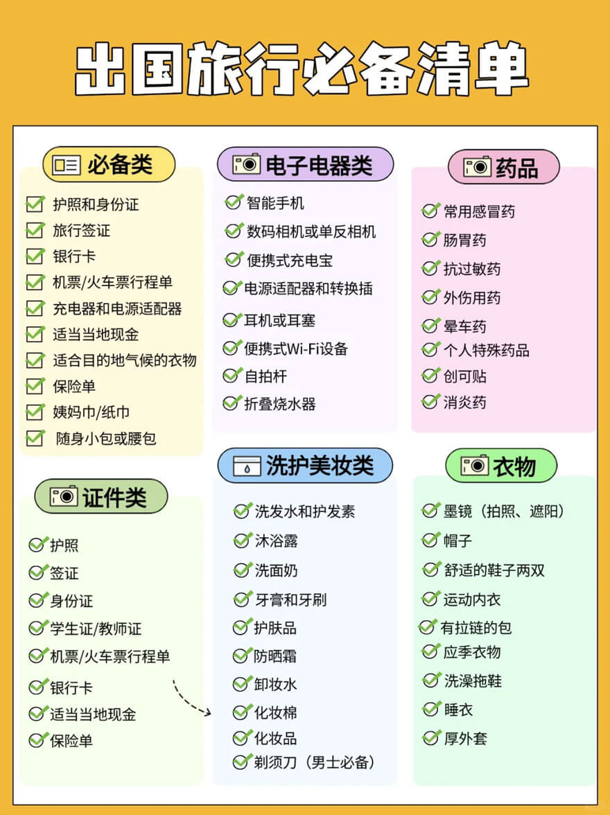 第一次出国旅行怎么准备？超详细行前清单请收好！