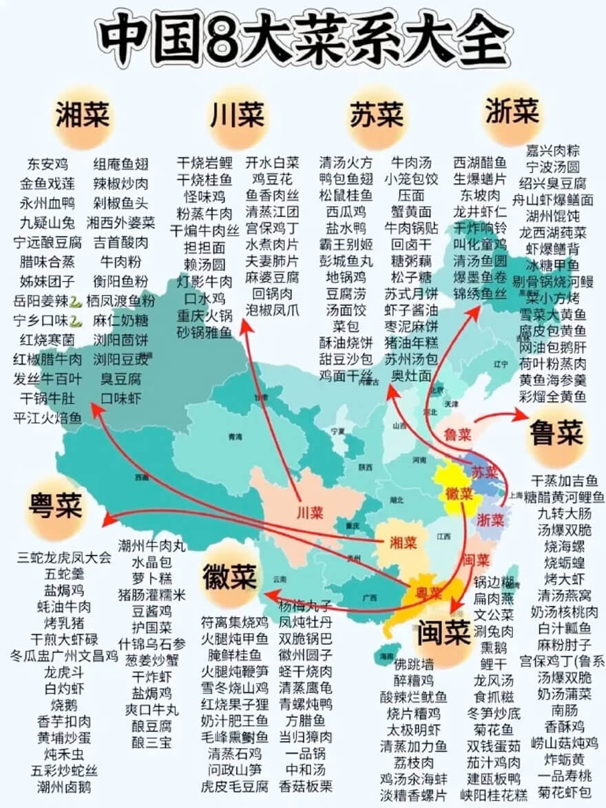 中国八大菜系菜单.jpg