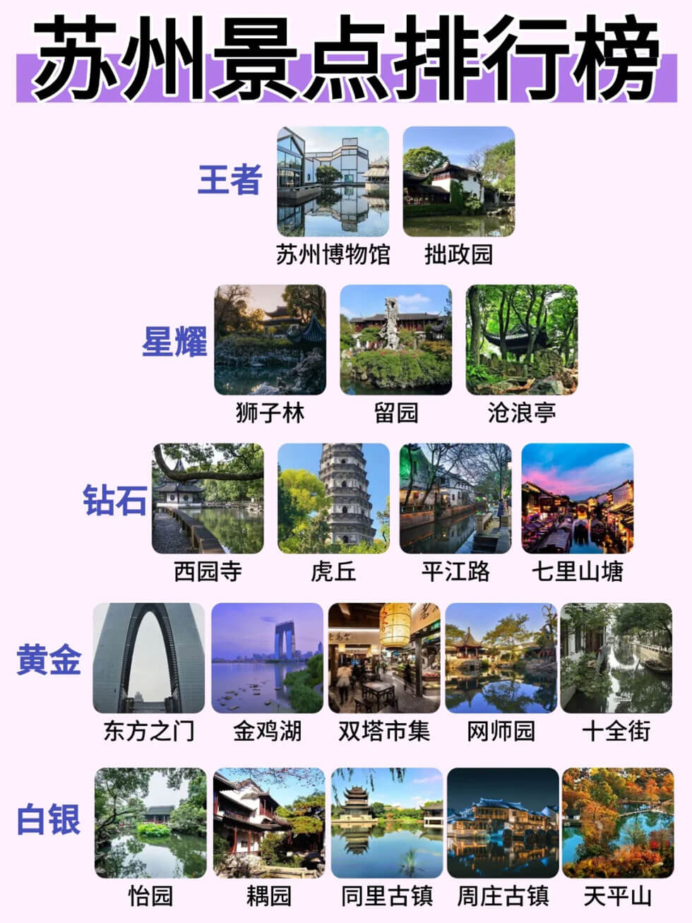 苏州有哪些旅游景点？苏州旅游必去十大景点推荐