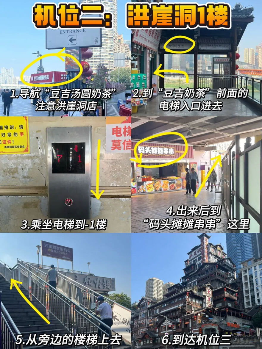 洪崖洞五大黄金拍摄机位2.jpg
