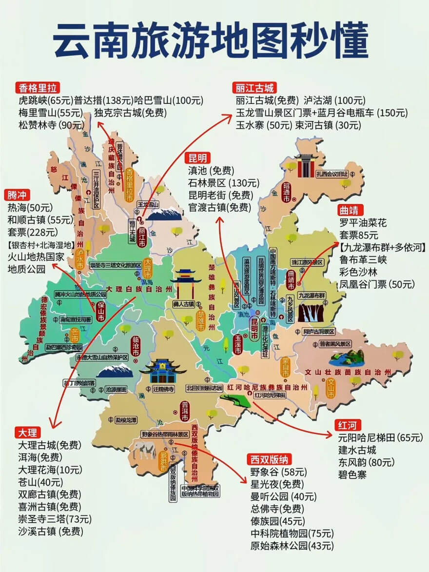 云南旅游几月份去最好？2人去云南旅游一般多少钱？